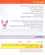 دستگاه سونا بخور صورت های ساز - تصویر 3